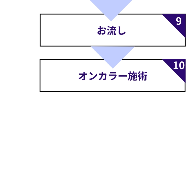 Fプロテクト BOスルーサー