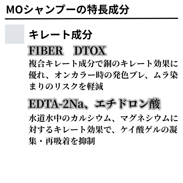 Fプロテクト MOシャンプー