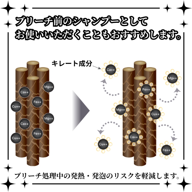 Fプロテクト MOシャンプー