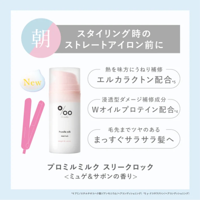 ムコタ プロミルミルク+