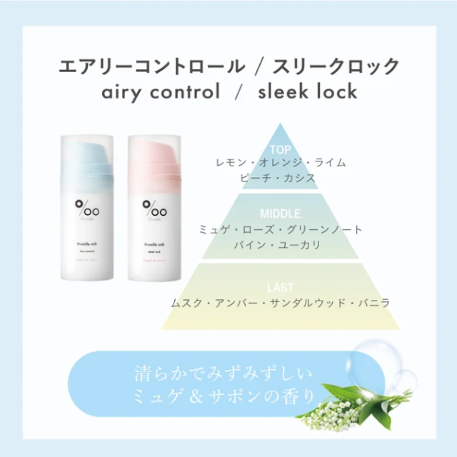 ムコタ プロミルミルク+