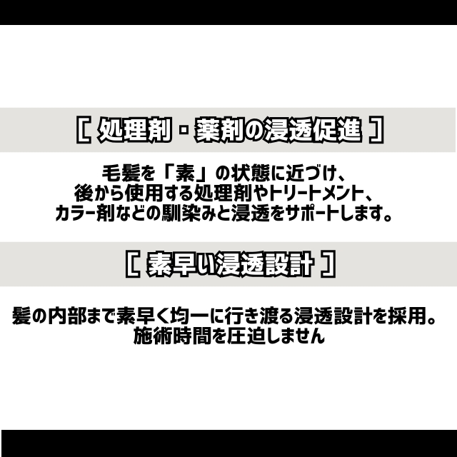 サイエンスアクア ゼオ OH 500ml