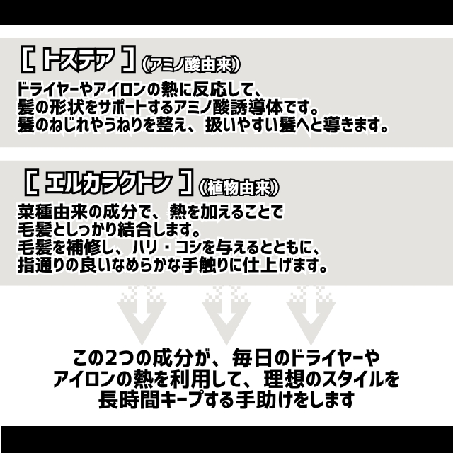 サイエンスアクア ゼオ モイスチャー 400g