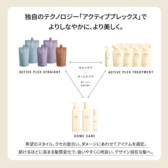 【特価】ヒタ APトリートメント2 400ml