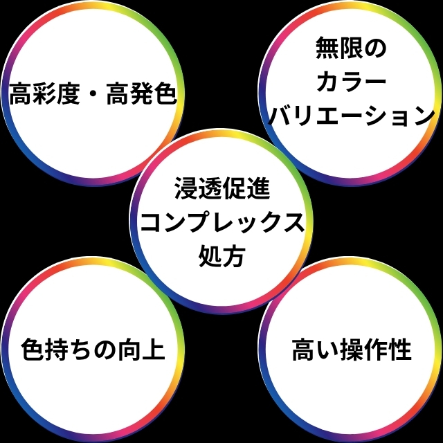 プリミエンス カラーミューズ カラークリーム 240g