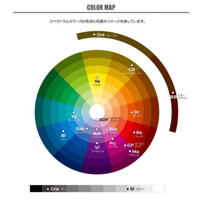 パイモア スペクトラムカラーズ 200g
