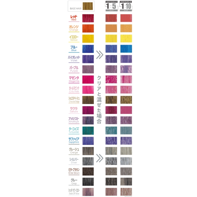 パイモア スペクトラムカラーズ 200g