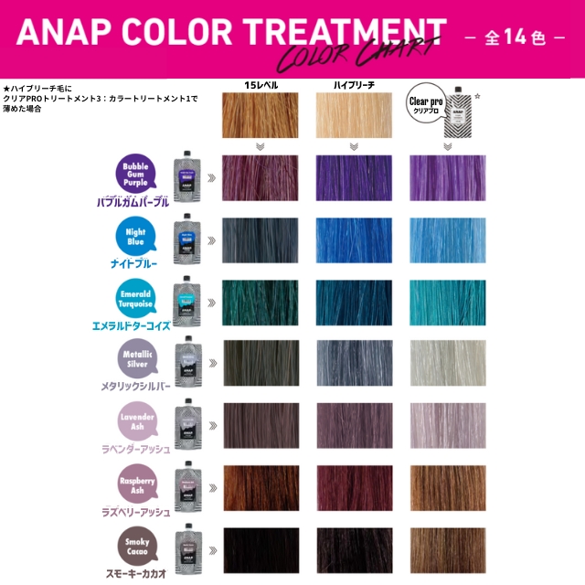 ANAPカラートリートメントパウチ 150g**