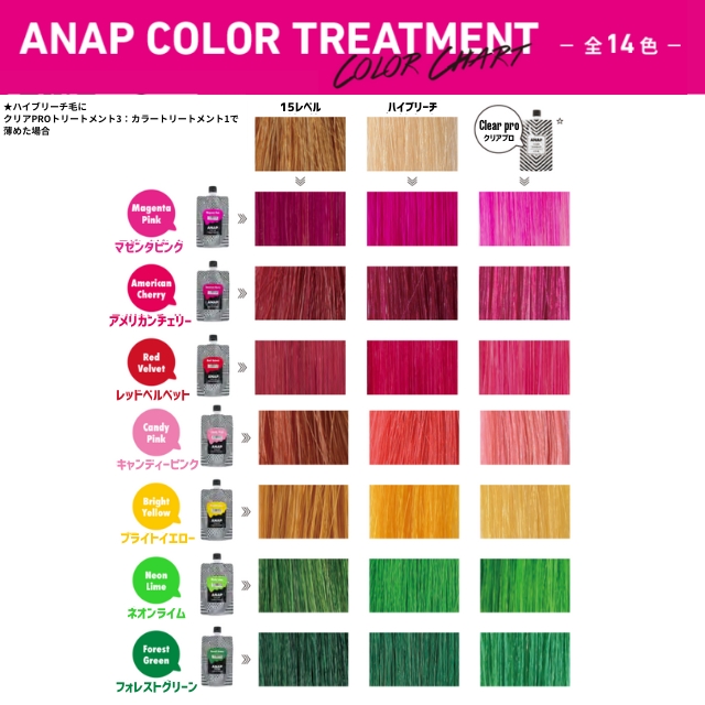 ANAPカラートリートメントパウチ 150g**