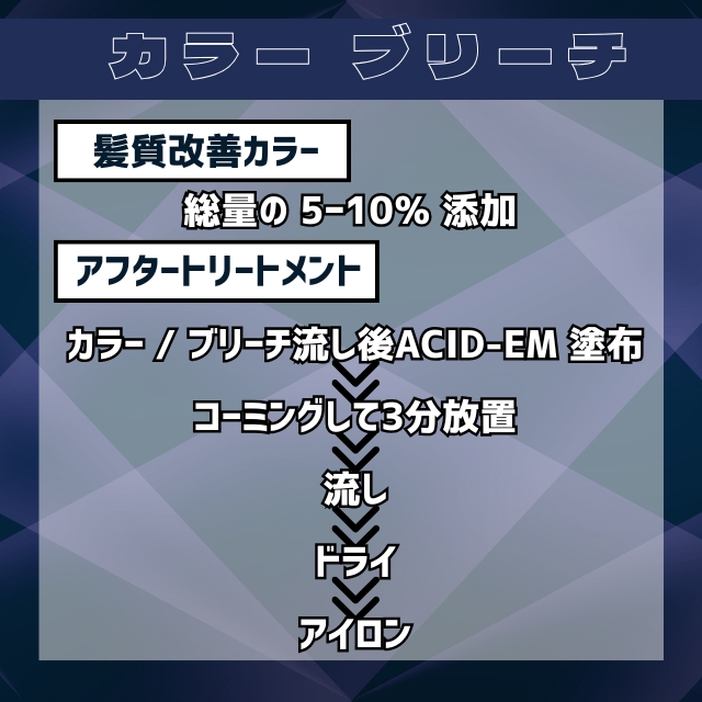 ケラフェクト アシッドエマルジョン 1000g