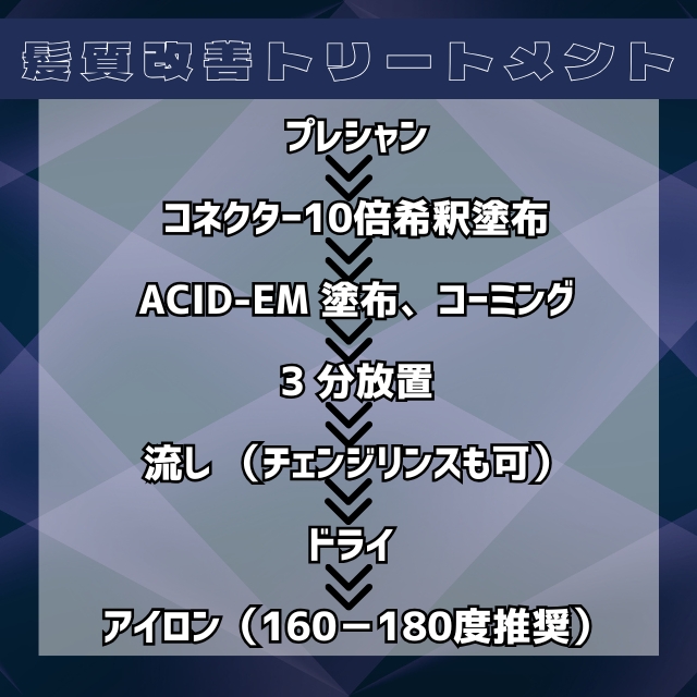 ケラフェクト アシッドエマルジョン 1000g