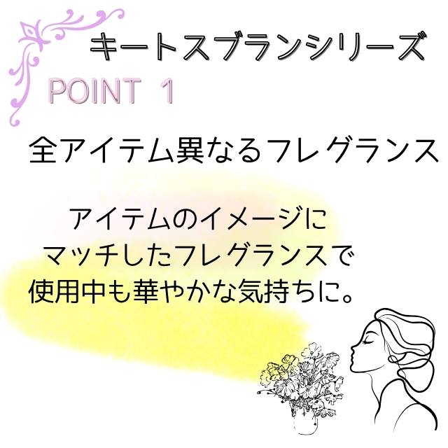 キートスブラン ヘアハードクリーム6