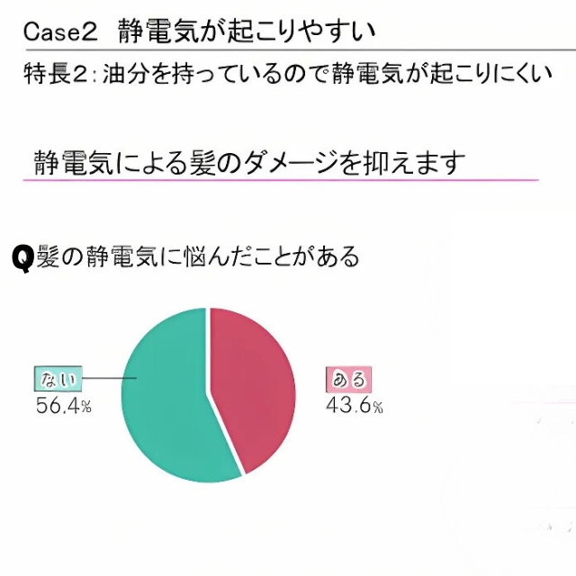 デンマンD81M (猪毛＆ナイロン)