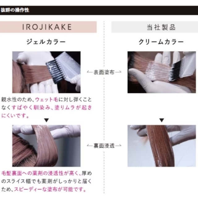 ホーユー IROJIKAKE（イロジカケ）80g