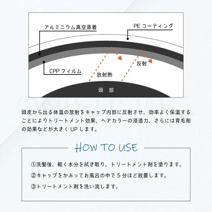 フローラ トリートメントキャップ CUTIE