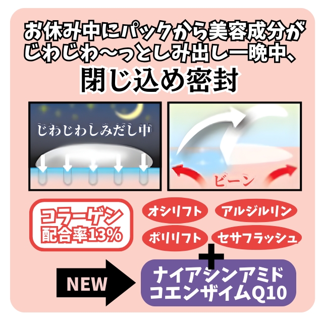 ミケネール プレミアム 20g**