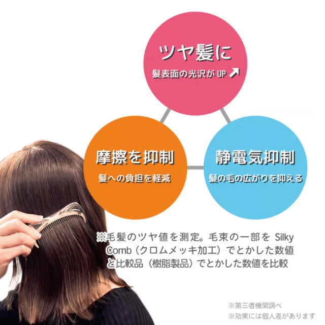 クロムメッキブラシ シルキーコーム