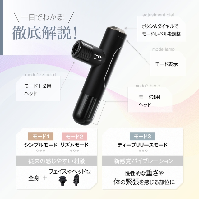 WAVEWAVE Fascial Release Gun Mirai(ウェイブウェイブ フェイシャル リリースガン ミライ)