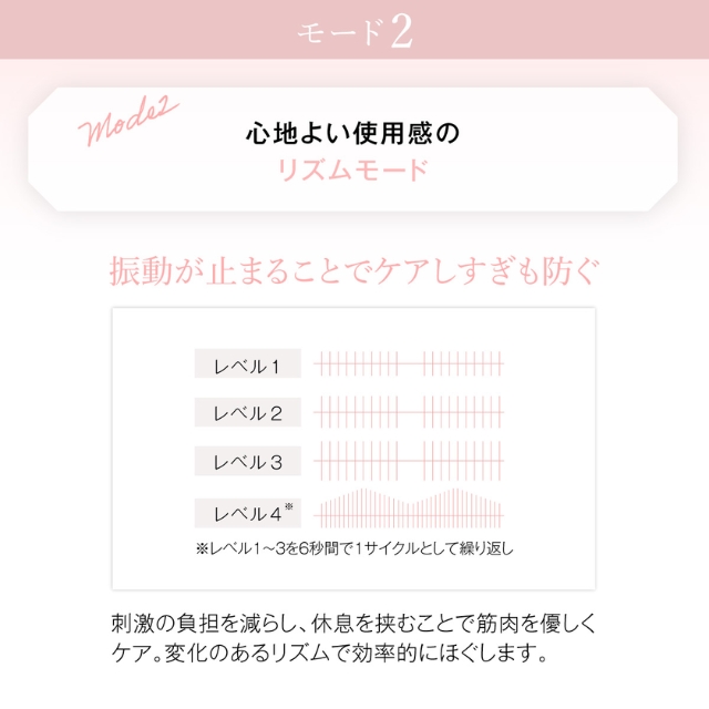 WAVEWAVE Fascial Release Gun Mirai(ウェイブウェイブ フェイシャル リリースガン ミライ)