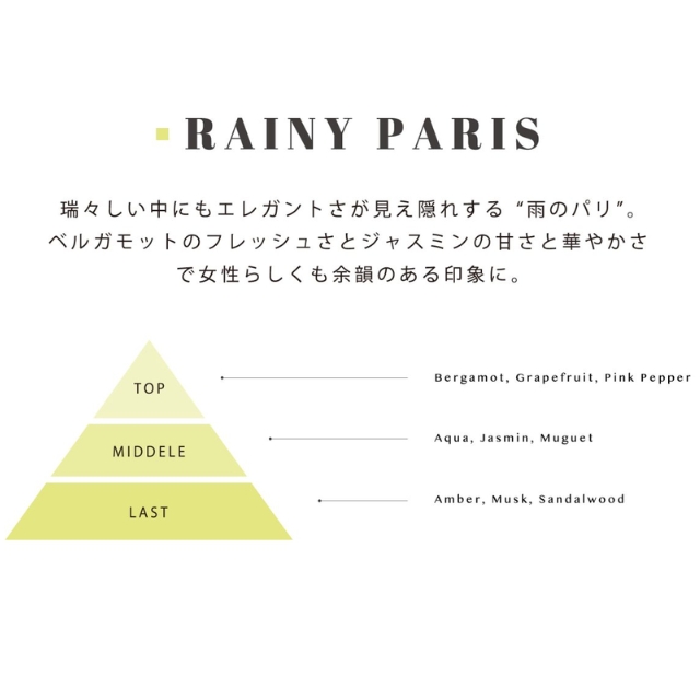 TYPE(タイプ) ボンドビューティー ベンチュラオイル