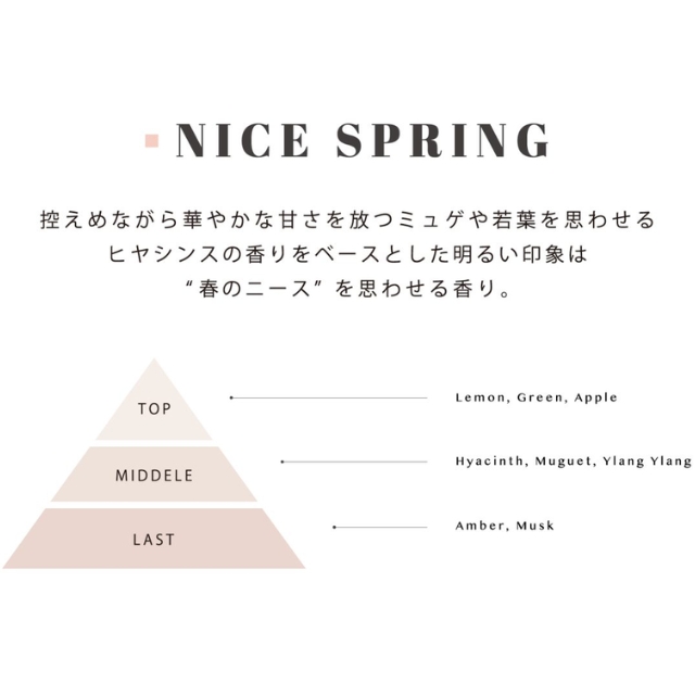 TYPE(タイプ) ボンドビューティー ベンチュラオイル