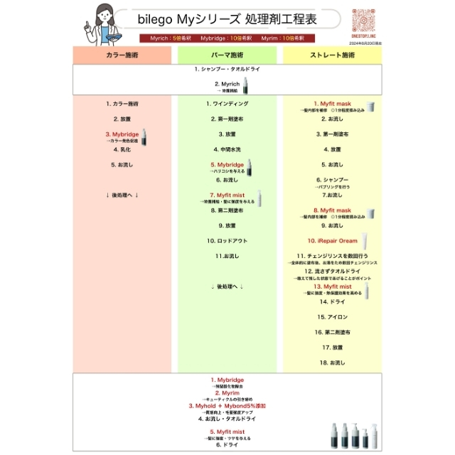 ビレゴ マイリッチ 500ml