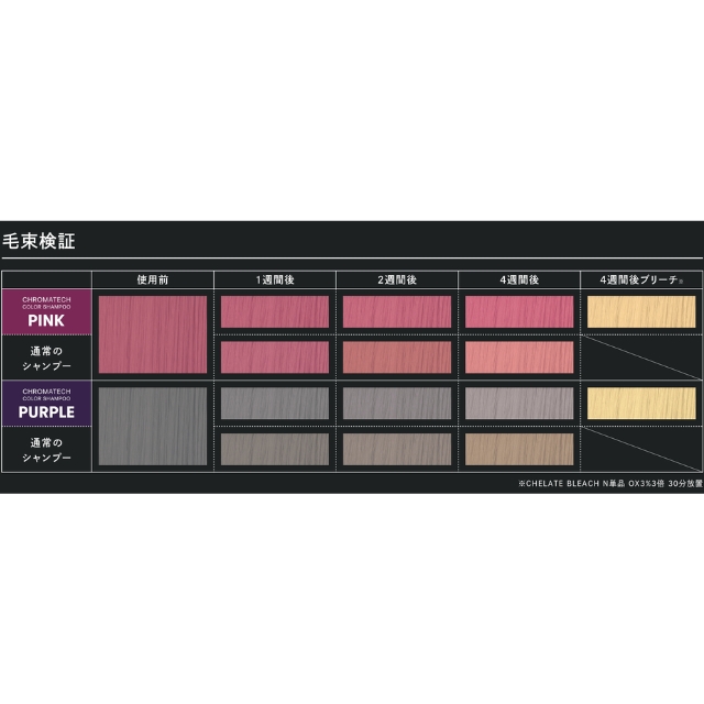 クロマテック(CHROMATECH) カラーシャンプー200ml