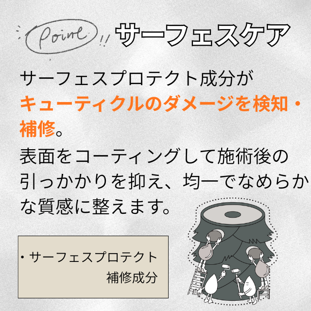 ディープレイヤー 0-1 ケラビルダー 750ml