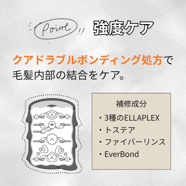 ディープレイヤー 0-1 ケラビルダー 750ml