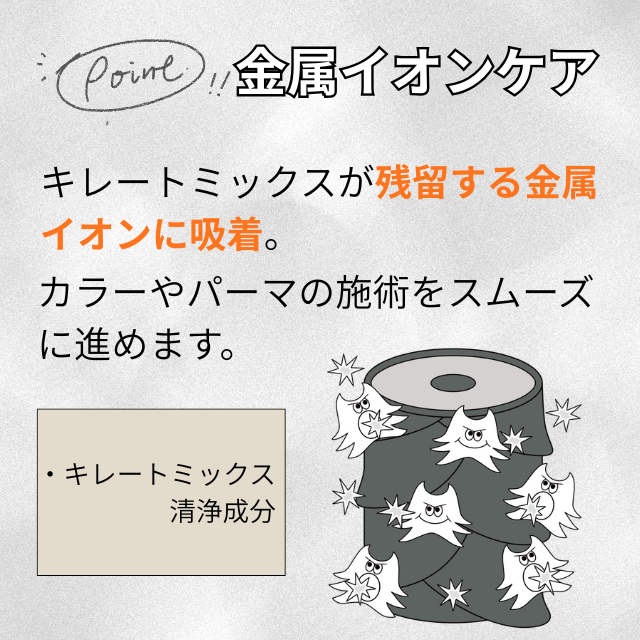 ディープレイヤー 0-2 CMCビルダー 750g