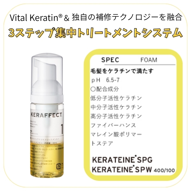 ケラフェクトＶＫトライアルセット30ml / 30ml /50g