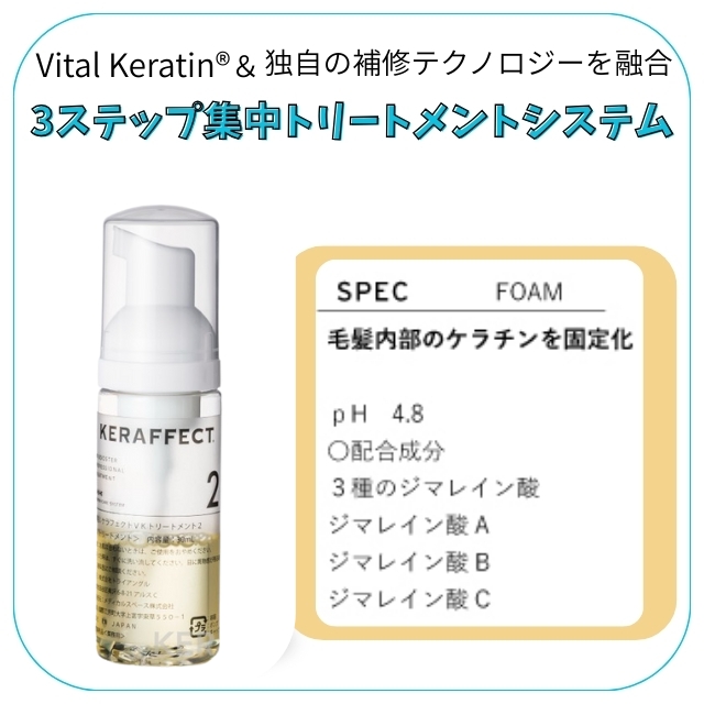 ケラフェクトＶＫトライアルセット30ml / 30ml /50g