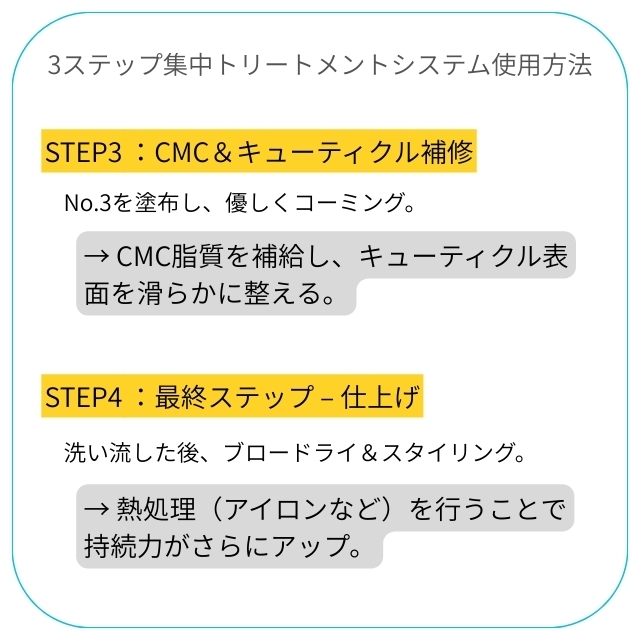 ケラフェクトＶＫトライアルセット30ml / 30ml /50g
