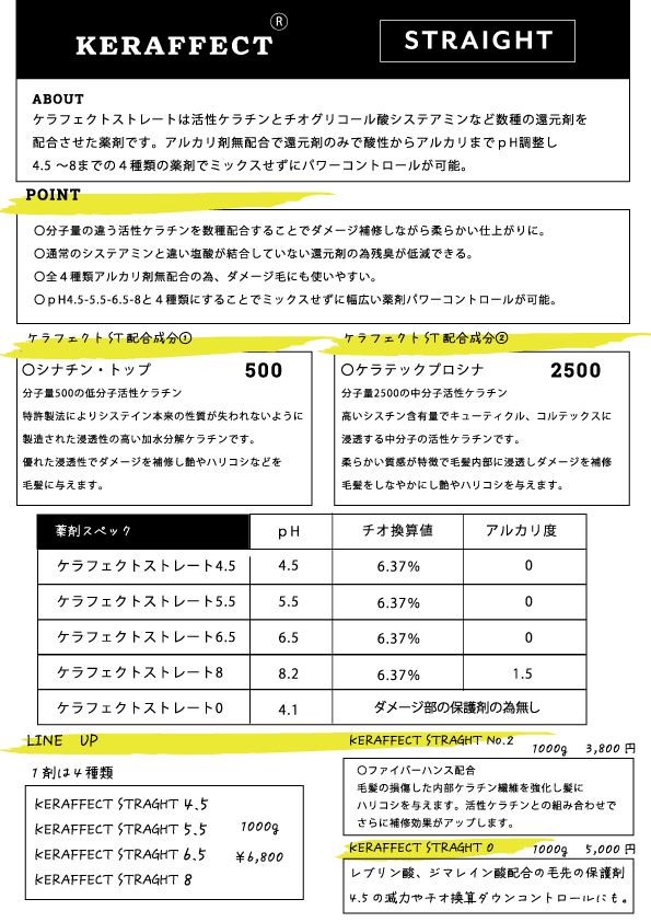 ケラフェクト ストレート トライアル「1剤 4.5/6.5 各200g 2剤 300g」