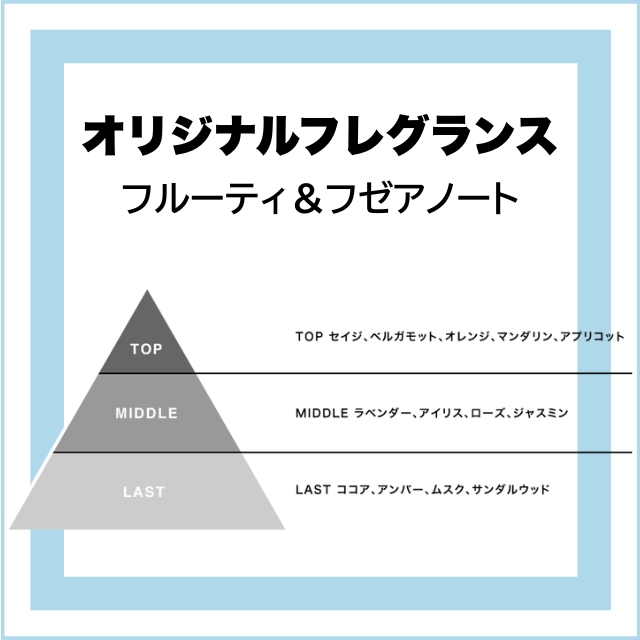 DOORS (ドアーズ) ボタニカルトリートメント 300ml