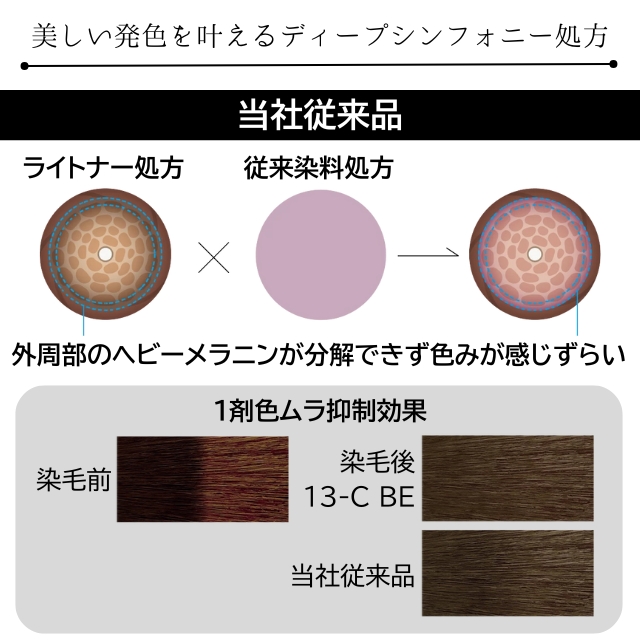 INFINIAL(インフィニアル)