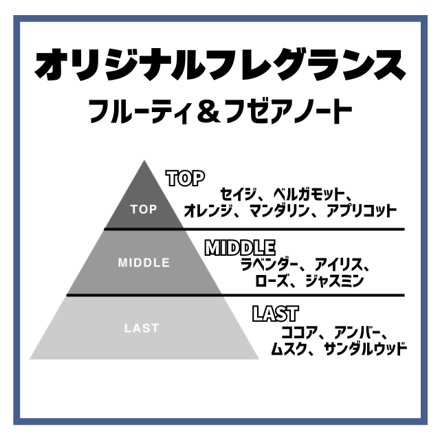 DOORS (ドアーズ) DOORS ポマードSS 120g