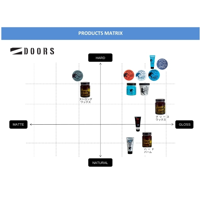 DOORS (ドアーズ) DOORS ワックスモンスターホールド 80g