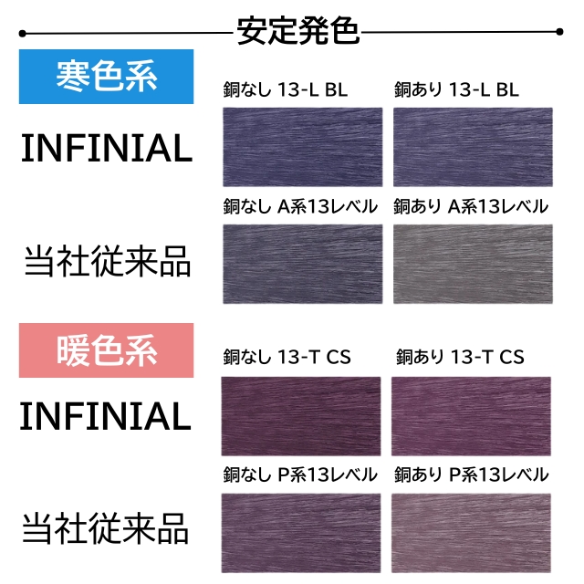 INFINIAL(インフィニアル) キレートオキシ 1000ml