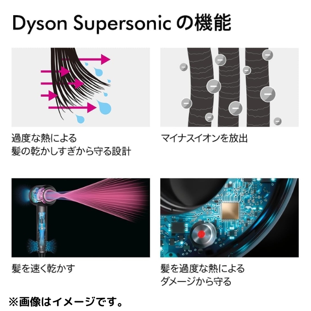 Dyson(ダイソン) Supersonic Ionic ヘアドライヤー**｜理美容電気ツール | FIVE WEB STORE |  理美容卸問屋・業務用美容商材の通販