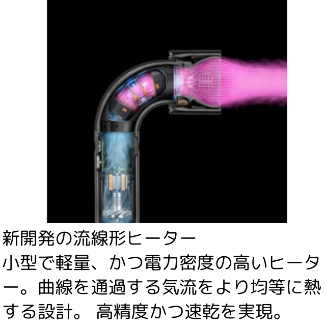 Dyson(ダイソン) Supersonic r ヘアドライヤー **