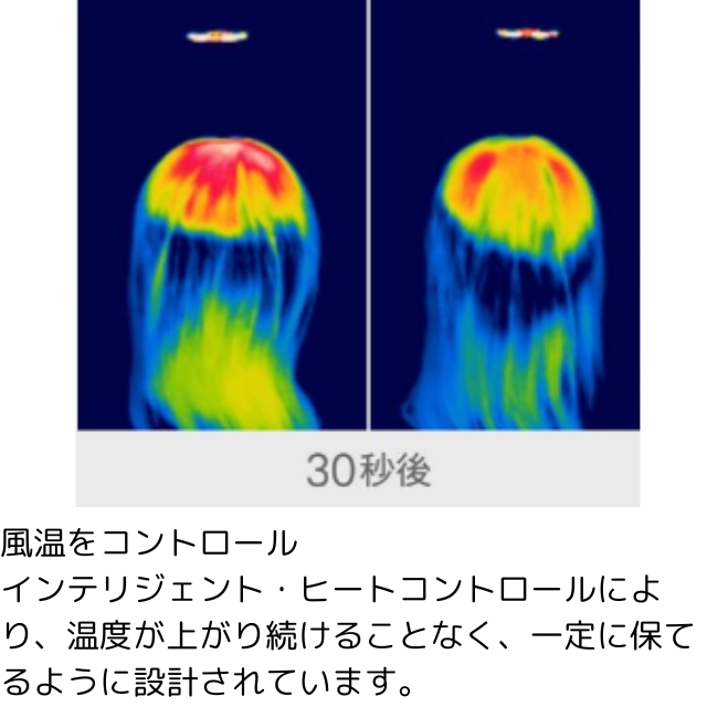 Dyson(ダイソン) Supersonic r ヘアドライヤー **