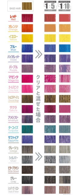 パイモア スペクトラムカラーズ カラーチャート