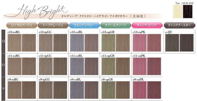 画像の説明